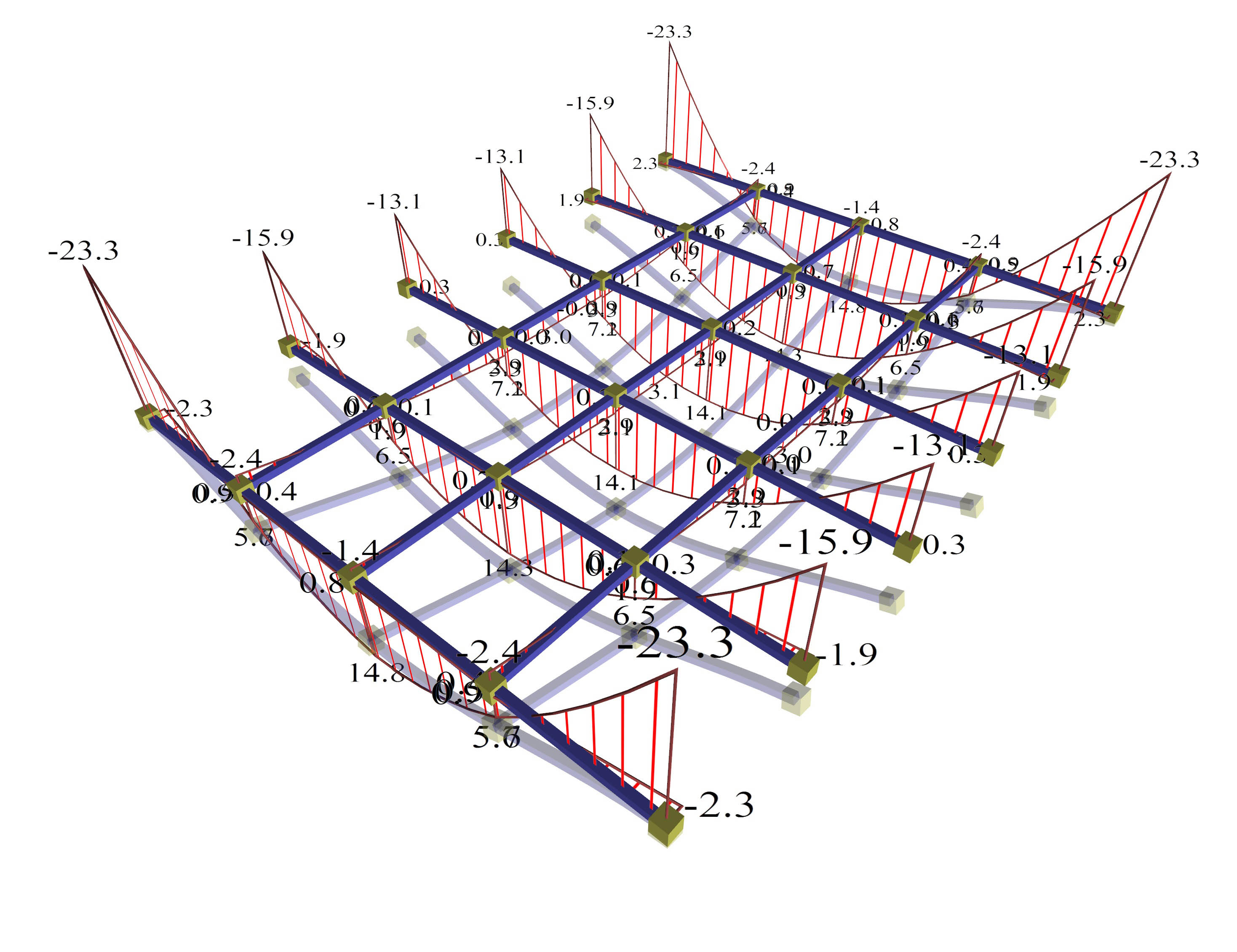 APPENDIX A|www.BuildingHow.com