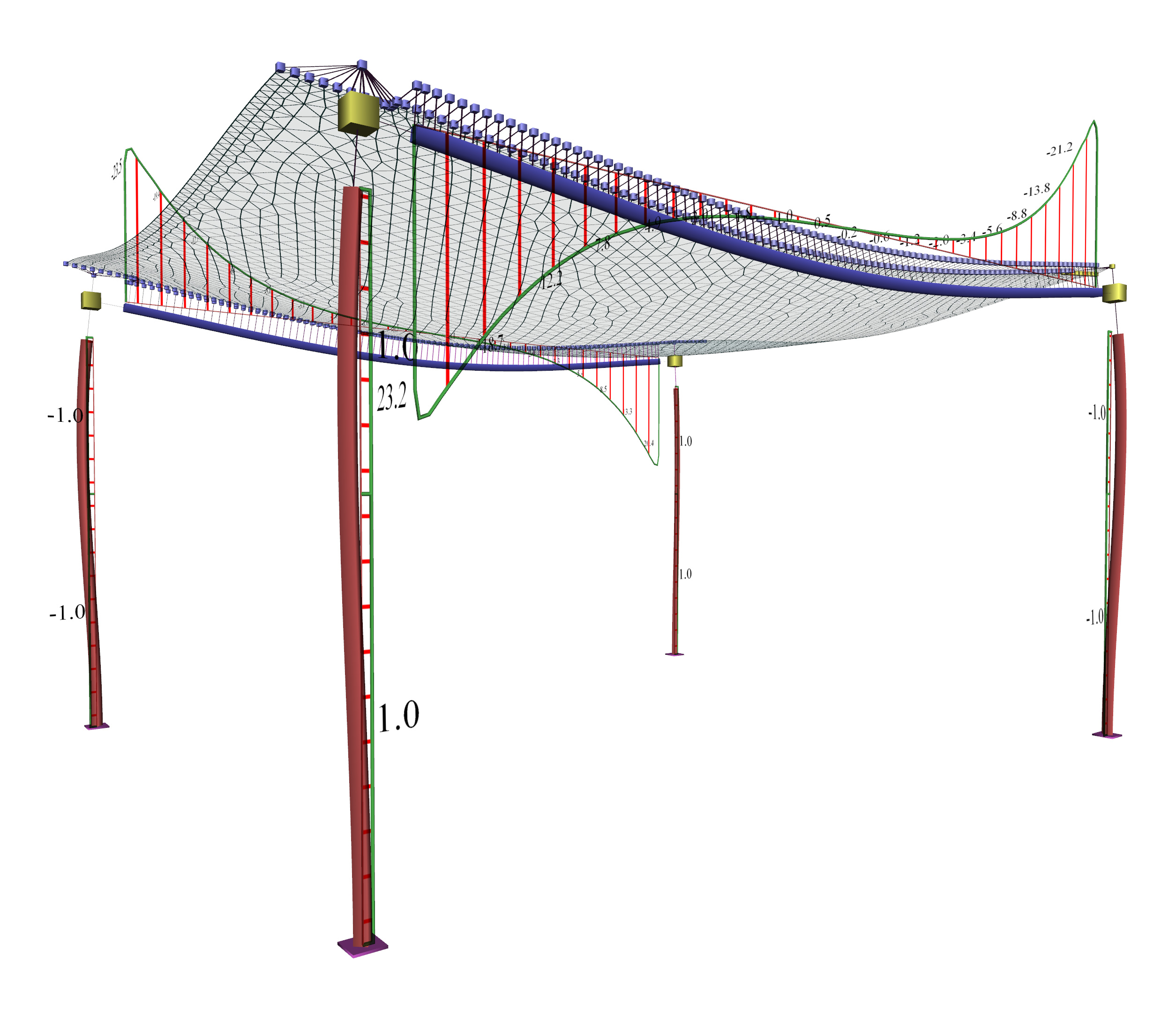 APPENDIX A|www.BuildingHow.com