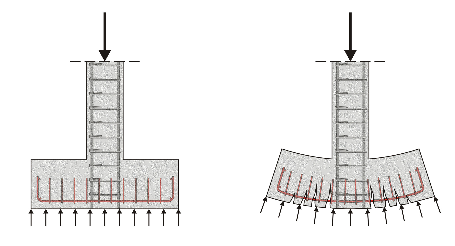 Typical Strip Footing – Free CAD Blocks in DWG file format